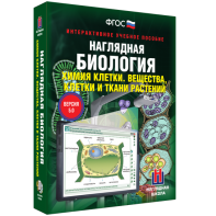 Наглядная биология. Химия клетки. Вещества, клетки и ткани растений - fgospostavki.ru - Барнаул