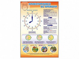 Стенд "Ориентируемся во времени" Вариант 1 - fgospostavki.ru - Барнаул