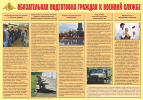 Плакат "Обязательная подготовка граждан к военной службе" - fgospostavki.ru - Барнаул
