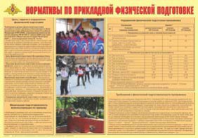 Плакат "Нормативы по прикладной физической подготовке" - fgospostavki.ru - Барнаул