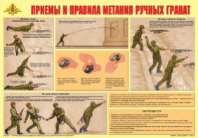Плакат "Приемы и правила метания ручных гранат" - fgospostavki.ru - Барнаул