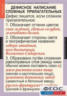 Комплект таблиц. Русский язык 6 класс - fgospostavki.ru - Барнаул