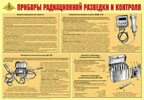 Плакат "Приборы радиационной разведки и контроля" - fgospostavki.ru - Барнаул