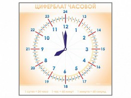 Панно демонстрационное маркерное "Циферблат часовой" - fgospostavki.ru - Барнаул