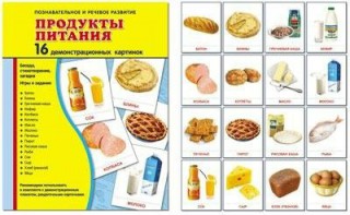 Демонстрационные карточки "Продукты питания" - fgospostavki.ru - Барнаул