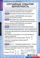 Комплект таблиц. Теория вероятностей и математическая статистика. - fgospostavki.ru - Барнаул