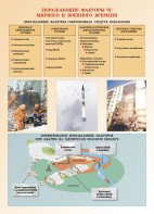 Комплект плакатов "Основы гражданской обороны и защиты от чрезвычайных ситуаций" - fgospostavki.ru - Барнаул