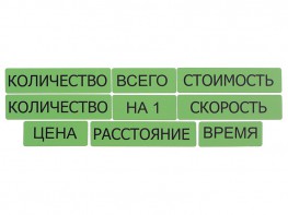 Набор магнитных карточек "Опорные слова к задачам" (зеленый) - fgospostavki.ru - Барнаул