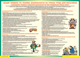 Таблица "Правила безопасности на уроках труда для мальчиков" (100х140 сантиметров, винил) - fgospostavki.ru - Барнаул