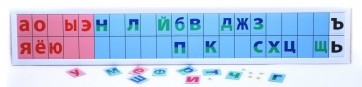 Магнитная доска "Лента букв" - fgospostavki.ru - Барнаул