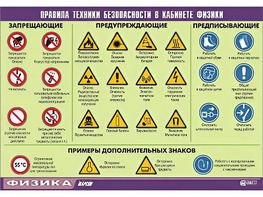 Таблица демонстрационная "Правила техники безопасности в кабинете физики" (винил 100x140) - fgospostavki.ru - Барнаул