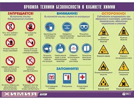 Таблица демонстрационная "Правила техники безопасности в кабинете химии" (винил 100х140) - fgospostavki.ru - Барнаул