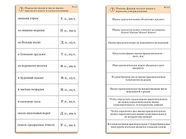 Комплект карточек (10) "Обучающий калейдоскоп. Имя прилагательное" - fgospostavki.ru - Барнаул