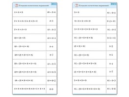 Комплект карточек (10) "Обучающий калейдоскоп. Умножение на 7, 8 и 9" - fgospostavki.ru - Барнаул