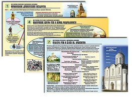 Комплект таблиц по истории "История России с древних времен" раздаточные (цветные, ламинированные, А4, 10 штук) - fgospostavki.ru - Барнаул