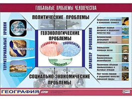 Таблица демонстрационная "Глобальные проблемы человечества" (винил 70*100) - fgospostavki.ru - Барнаул