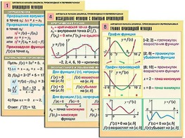 Комплект таблиц "Алгебра и начала анализа. Производная и первообразная" (12 таблиц, формат А1, ламинированные) - fgospostavki.ru - Барнаул