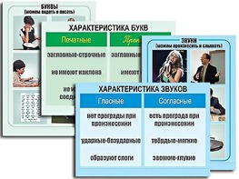 Модель-аппликация "Ступени к грамоте. Звуки и буквы русского языка" (ламинированная) - fgospostavki.ru - Барнаул