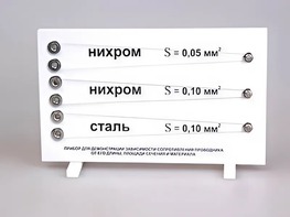 Прибор для демонстрации зависимости сопротивления проводника от его длины, сечения и материала - fgospostavki.ru - Барнаул