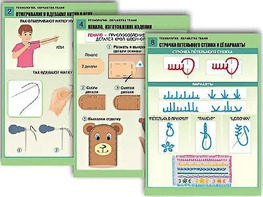 Комплект таблиц "Технология. Обработка ткани" (12 таблиц, А1, ламинированные) - fgospostavki.ru - Барнаул