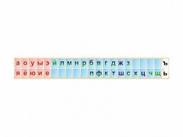 Стенд-лента "Буквы" - fgospostavki.ru - Барнаул