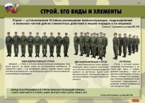Комплект плакатов "Строевая подготовка" - fgospostavki.ru - Барнаул