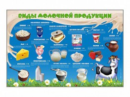 Электрифицированный стенд "Виды молочной продукции" - fgospostavki.ru - Барнаул