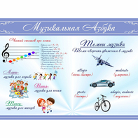 Стенд "Музыкальная азбука" - fgospostavki.ru - Барнаул