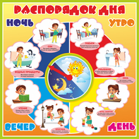 Стенд "Распорядок дня" - fgospostavki.ru - Барнаул