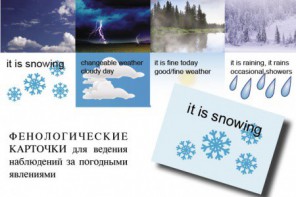 Комплект таблиц "Время" на английском языке - fgospostavki.ru - Барнаул