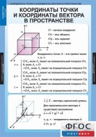 Комплект таблиц. Геометрия 11 класс. - fgospostavki.ru - Барнаул