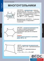 Комплект таблиц. Геометрия 8 класс. - fgospostavki.ru - Барнаул