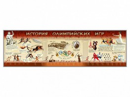 Настенное полотно "История Олимпийских игр" - fgospostavki.ru - Барнаул