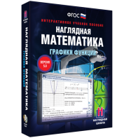 Наглядная математика. Графики функций - fgospostavki.ru - Барнаул