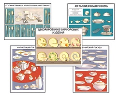 Плакаты ПРОФТЕХ "Виды посуды" (15 пл, винил, 70х100) - fgospostavki.ru - Барнаул