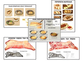 Плакаты ПРОФТЕХ "Кулинарные рецепты" (17 пл, винил, 70х100) - fgospostavki.ru - Барнаул
