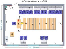 Учебная лаборатория «Безопасности жизнедеятельности и охраны труда» - fgospostavki.ru - Барнаул