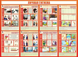 Стенд "Личная гигиена" - fgospostavki.ru - Барнаул