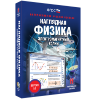 Наглядная физика. Электромагнитные волны - fgospostavki.ru - Барнаул