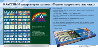 Отрезок натурального ряда чисел. Классный конструктор на магнитах - fgospostavki.ru - Барнаул