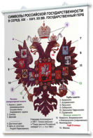 Плакаты по истории России для оформления кабинета. - fgospostavki.ru - Барнаул