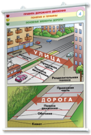 Плакаты по правилам дорожного движения. Для оформления кабинета. - fgospostavki.ru - Барнаул