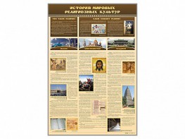 Стенд "История мировых религиозных культур" - fgospostavki.ru - Барнаул