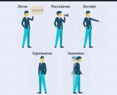 Интерактивные курсы. Русский язык 9 класс . Базовый. - fgospostavki.ru - Барнаул