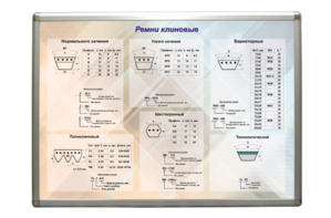 Планшет "Ремни клиновые" - fgospostavki.ru - Барнаул