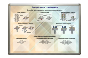 Планшет «Заклепочные соединения» - fgospostavki.ru - Барнаул