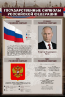 Стенд "Государственные символы Российской Федерации" - fgospostavki.ru - Барнаул