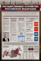 Стенд "Государственное устройство Российской Федерации" Вариант 2 - fgospostavki.ru - Барнаул