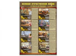 Стенды "Великая Отечественная война от Бреста до Берлина" - fgospostavki.ru - Барнаул