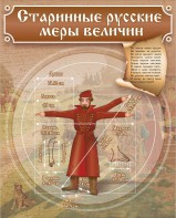 Стенд "Старинные русские меры величин" - fgospostavki.ru - Барнаул